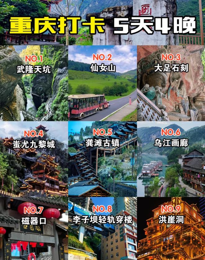 玩重庆5日游｜保姆级攻略旅游指南OG网站去重庆旅游5天4夜怎